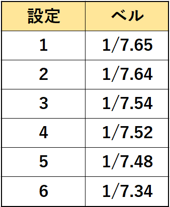 グレートキングハナハナ